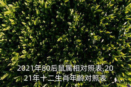 2021年80后鼠屬相對照表,2021年十二生肖年齡對照表