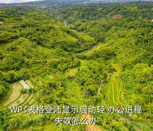 輕辦公,開光辦公首次登錄-qq授權(quán)登錄點擊進入私人空間頁面