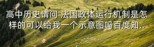 高中歷史請(qǐng)問(wèn) 法國(guó)政體運(yùn)行機(jī)制是怎樣的可以給我一個(gè)示意圖嗎百度知...