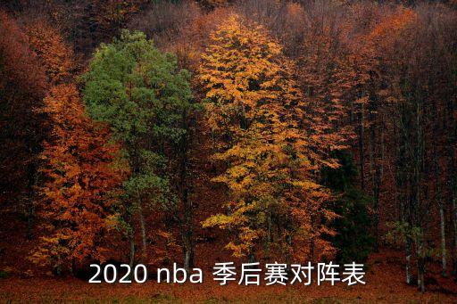 nba季后賽賽程,nba季后賽開打幾場?