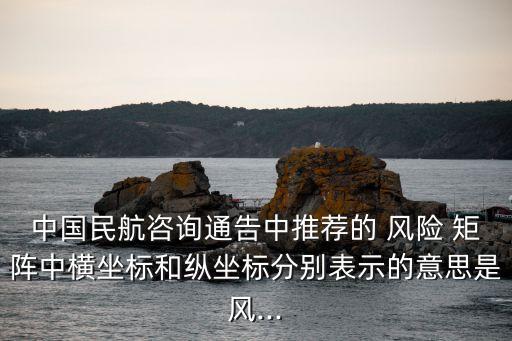 風(fēng)險(xiǎn)矩陣圖,風(fēng)險(xiǎn)坐標(biāo)圖是高級(jí)風(fēng)險(xiǎn)矩陣的最高級(jí)階段