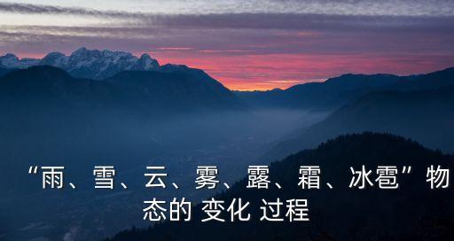 云的變化過程,火燒云是怎么一回事?看看這里!
