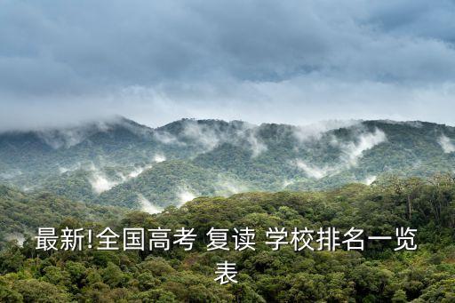 廣州高山復讀學校,廣東高考復讀學校哪間最好?