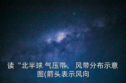 讀“北半球 氣壓帶、 風帶分布示意圖(箭頭表示風向