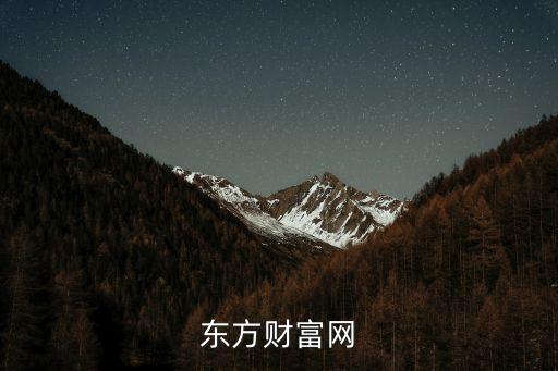 東方財富網
