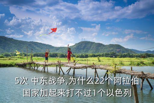五次中東戰(zhàn)爭,經(jīng)典人文以色列五次中東戰(zhàn)爭