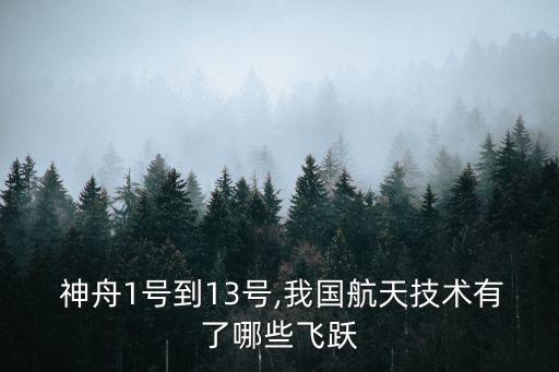  神舟1號到13號,我國航天技術(shù)有了哪些飛躍