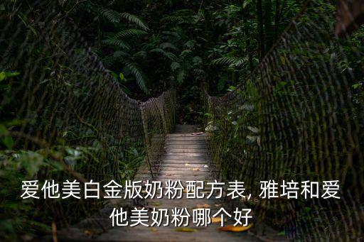 雅培制藥