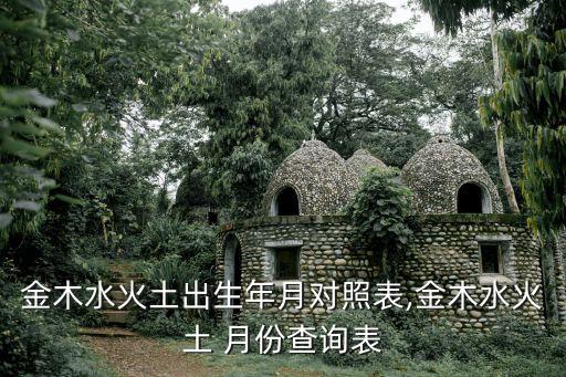 月份五行,2023年農歷月份五行