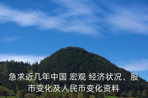 宏觀經濟走勢,魏杰教授:2023宏觀經濟走勢