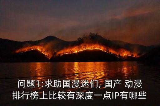 國產(chǎn)動漫排名,國產(chǎn)動漫排行榜出爐:《秦時明月》系列上榜