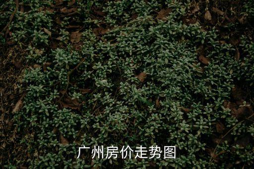 廣州房價走勢圖