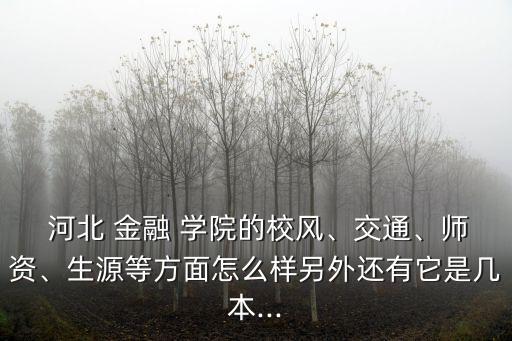 河北金融學(xué)院怎么樣