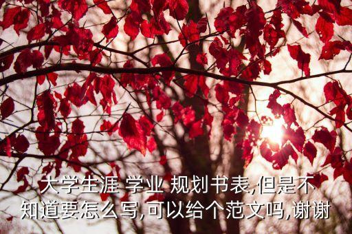 大學生學業規劃書