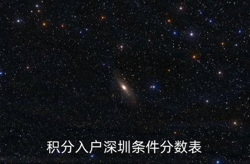 積分入戶深圳條件分數表