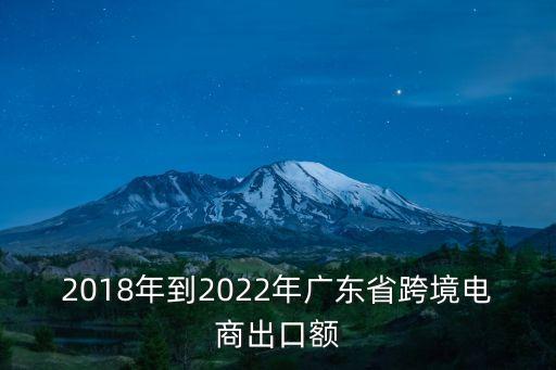 2018年到2022年廣東省跨境電商出口額