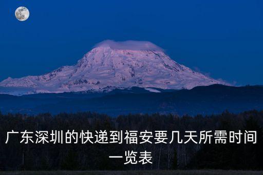廣東深圳的快遞到福安要幾天所需時間一覽表