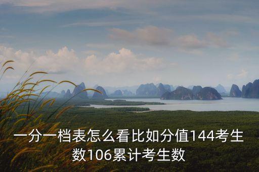 一分一檔表怎么看比如分值144考生數106累計考生數