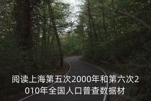 上海市2000年總人口數，2000年中國大陸各省自治區(qū)直轄市人口數如下表
