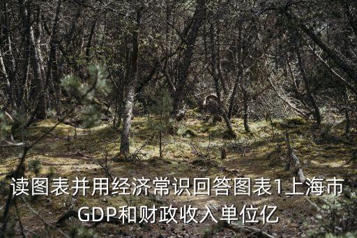 上海市農業產業鏈圖表，誰知道盡可能多的產業鏈急啊有圖示的更好