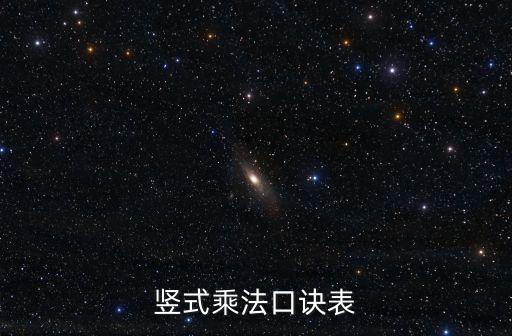 豎式乘法口訣表