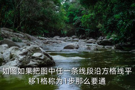 圖步，在畫線段圖的時候一共分為三步是哪三步