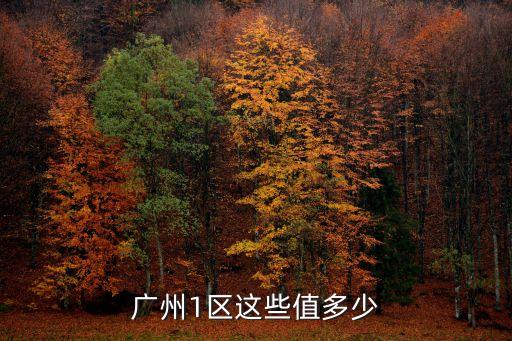 廣州土地集中出讓一覽，老板要我查廣州市各區土地價格我該那里找呀