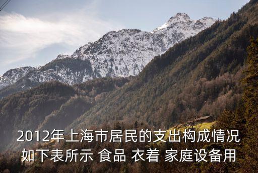 上海市城鄉(xiāng)居民消費數(shù)據(jù)，上海市民每月平均消費是多少