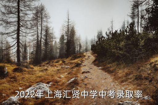上海市匯賢中學郵編，上海的郵編是多少