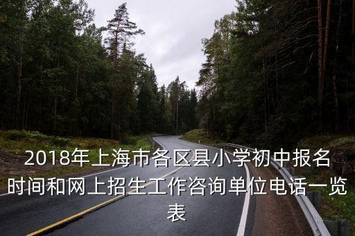 2018年上海市各區縣小學初中報名時間和網上招生工作咨詢單位電話一覽表