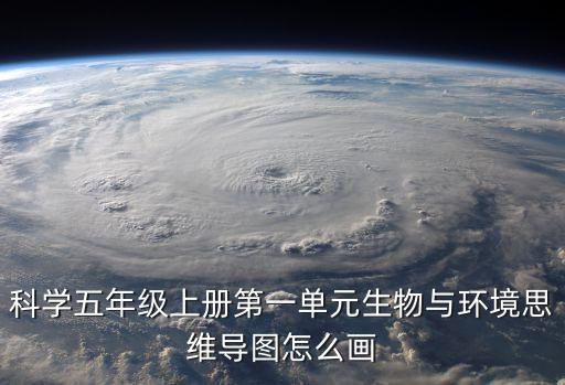 第一單元思維導(dǎo)圖，科學(xué)五年級(jí)上冊(cè)第一單元生物與環(huán)境思維導(dǎo)圖怎么畫