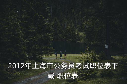 上海市級機關正局職干部哪些職位，2012年上海市公務員考試職位表下載 職位表