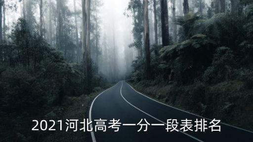 河北高考一分一檔,河北高考一分一檔成績公布