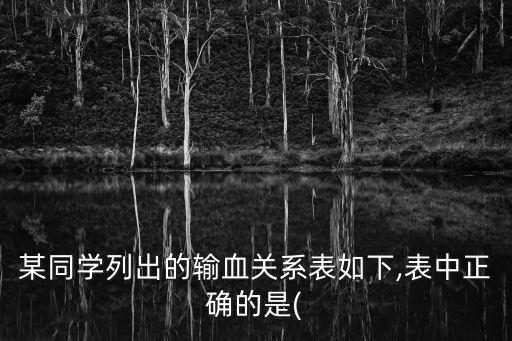 某同學列出的輸血關系表如下,表中正確的是(