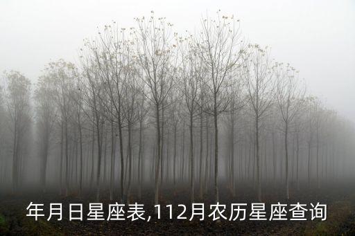 1月11日,龍歷年1月11日生日星座摩羯座