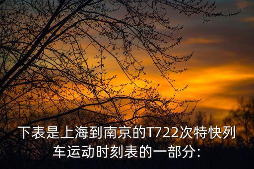 g7042,上海至南京列車運動時刻表出爐
