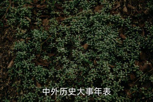 中外歷史大事年表