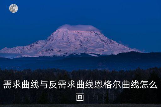 需求曲線與反需求曲線恩格爾曲線怎么畫