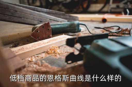 恩格爾曲線，需求曲線與反需求曲線恩格爾曲線怎么畫