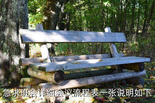 會議流程表，會議的主要流程是怎樣