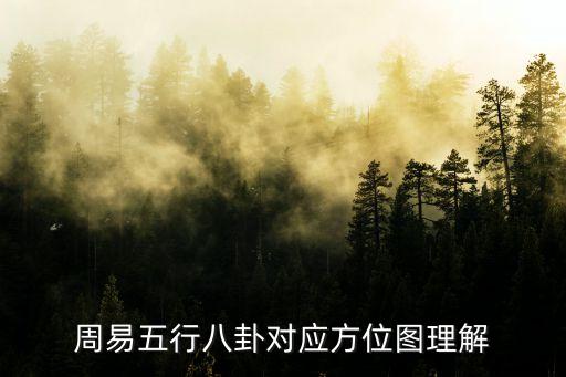 周易五行八卦對應方位圖理解
