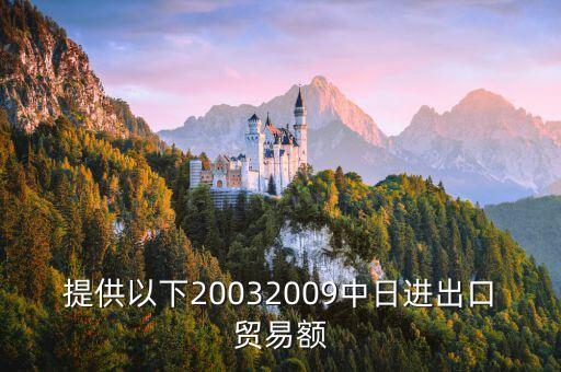 提供以下20032009中日進出口貿易額
